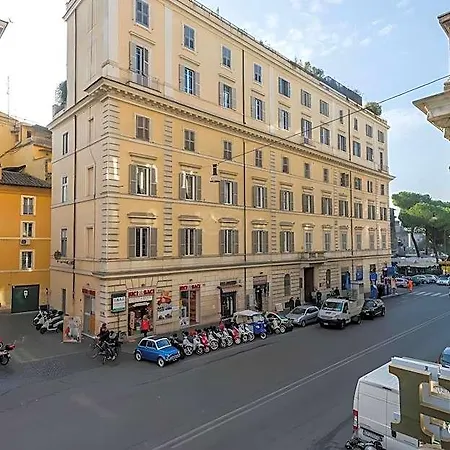 Solis 3* Roma